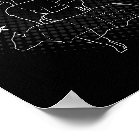 Real Men Rub Their Meat Bbq Smoker Master  ポスター (角)