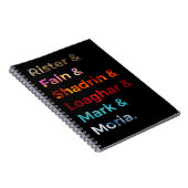 Realmsキャストバインダー ノートブック (右側)