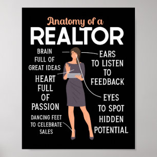 Realtor Real Estate Agent Anatomy Of A Realtor ポスター