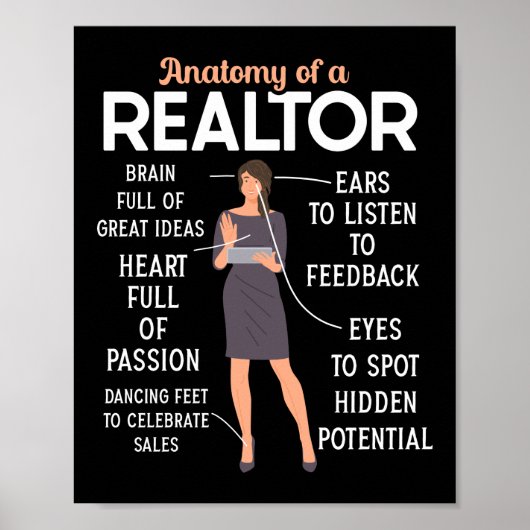 Realtor Real Estate Agent Anatomy Of A Realtor ポスター (正面)