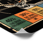 Reasons Why I Missed The Shot Funny Deer Hunting E ポスター (角)