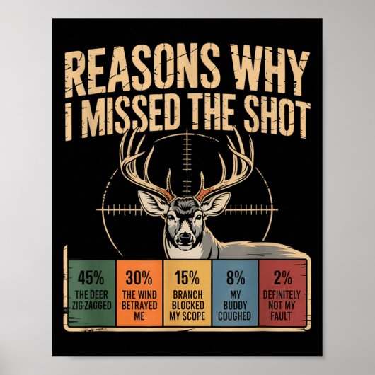 Reasons Why I Missed The Shot Funny Deer Hunting E ポスター (正面)
