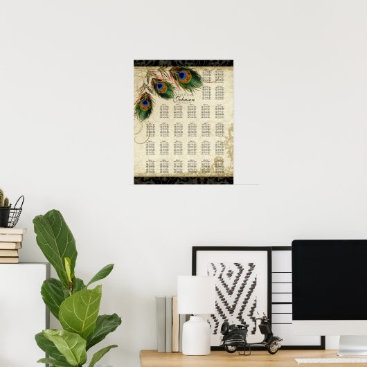 Reception Table Seating Chart, Peacock & Feathers ポスター (ホームオフィス)