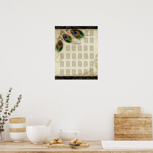 Reception Table Seating Chart, Peacock & Feathers ポスター (キッチン)
