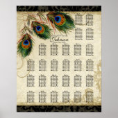 Reception Table Seating Chart, Peacock & Feathers ポスター (正面)