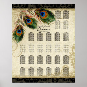 Reception Table Seating Chart, Peacock & Feathers ポスター