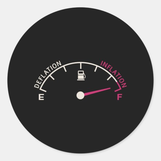 Recession Deflation Fuel gauge ラウンドシール (正面)