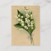 Recordatorioメモリアルカード 名刺 (裏面)