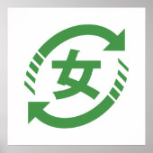 Recycle Japanese Girls | Kanji Nihongo Sign ポスター (正面)