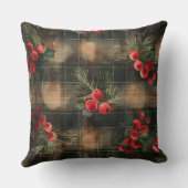 Red and Green Buffalo Plaid Christmas Throw Pillow クッション (裏面)