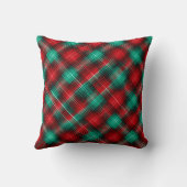Red and green holiday plaid クッション (裏面)