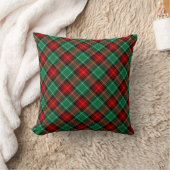 Red and Green Holiday Plaid Throw Pillow クッション (ブランケット)