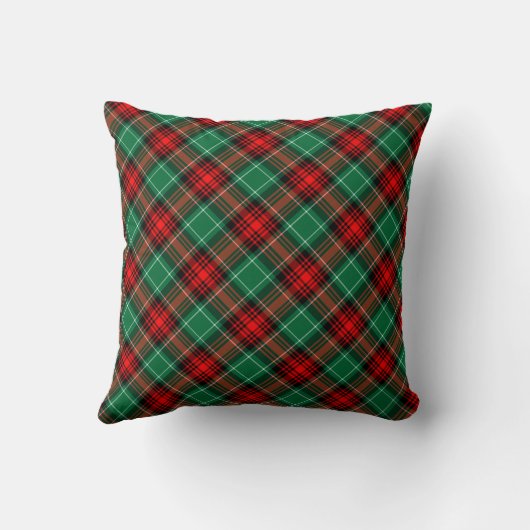 Red and Green Holiday Plaid Throw Pillow クッション (裏面)