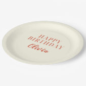 Red and Yellow Cocktail Birthday Party ペーパープレート (アングル)