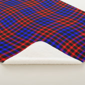 Red Blue Plaid Checker Seamless Pattern シェルパブランケット (3/4)