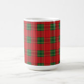 Red Christmas Plaid Pattern | Cozy Holiday Design コーヒーマグカップ (中央)
