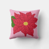Red Christmas Poinsettia  クッション (裏面)