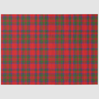 Red Christmas Wool Texture Plaid 薄葉紙