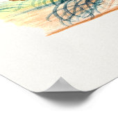 Red Crossbill bird ポスター (角)