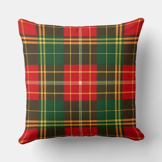 Red Gold and Green Checkered Christmas    クッション (裏面)