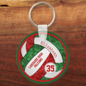 red & green volleyball keychain w school team name キーホルダー (裏面)