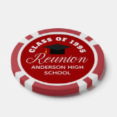 Red High School Reunion Personalized Party ポーカーチップ (シングル)