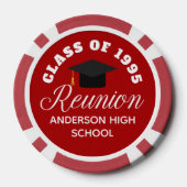Red High School Reunion Personalized Party ポーカーチップ (裏面)