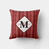 Red leopardプリントパーソナライズされた装飾用クッション クッション (裏面)