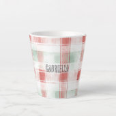 Red Mint Peppermint Mocha Plaid Stripes Christmas カフェラテマグ (正面)