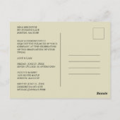 Red Orange Overlay Transparency Shapes Photo Grads ポストカード (裏面)