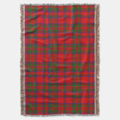 Red Plaid Tartan スローブランケット (正面縦)