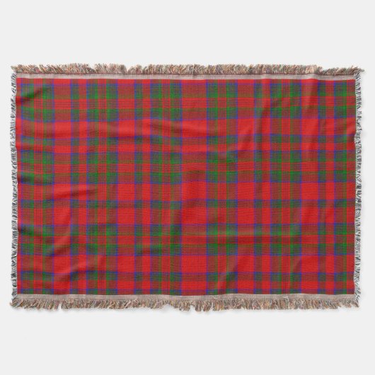 Red Plaid Tartan スローブランケット (正面)