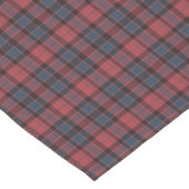 Red Rose Blue Black Plaid Tartan Table Runner ショートテーブルランナー (コーナー)