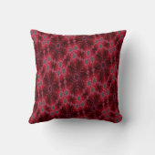 Red Rose Kaleidoscope Floral Pattern クッション (裏面)