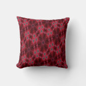 Red Rose Kaleidoscope Floral Pattern クッション (正面)