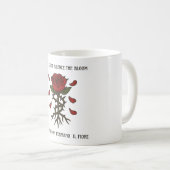 Red Rose with Thorns Mug コーヒーマグカップ (正面右)