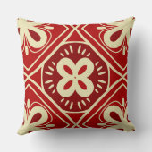 Red tile pattern クッション (裏面)