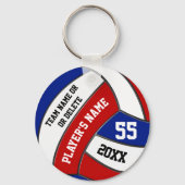 Red White and Blue Volleyball Keychains, Your Text キーホルダー (正面)