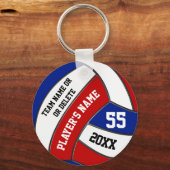 Red White and Blue Volleyball Keychains, Your Text キーホルダー (正面)
