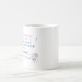Red White & Blue | 7月4日再会アワード コーヒーマグカップ (中央)