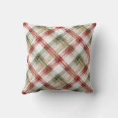 Red White Stripes Christmas クッション (裏面)