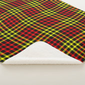 Red Yellow Plaid Checker Seamless Pattern シェルパブランケット (3/4)