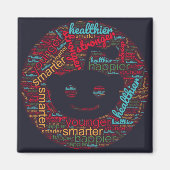 Redditソーシャルアイコン用サブリミナルワードアート マグネット (正面)