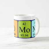 Redmond期別テーブル名mug コーヒーマグカップ (正面右)