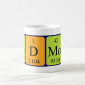Redmond期別テーブル名mug コーヒーマグカップ (中央)