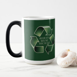 Reduce Reuse Recycle Morphing Mug モーフィングマグカップ
