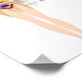 Referred pain chart Poster ポスター (角)