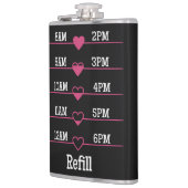 Refill Chart フラスク (左)