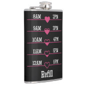 Refill Chart フラスク (右)