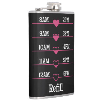 Refill Chart フラスク